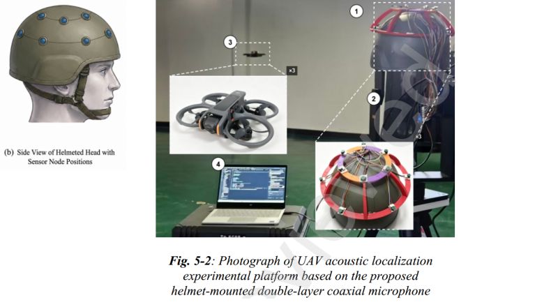 Image from the DroSonic LinkedIn post