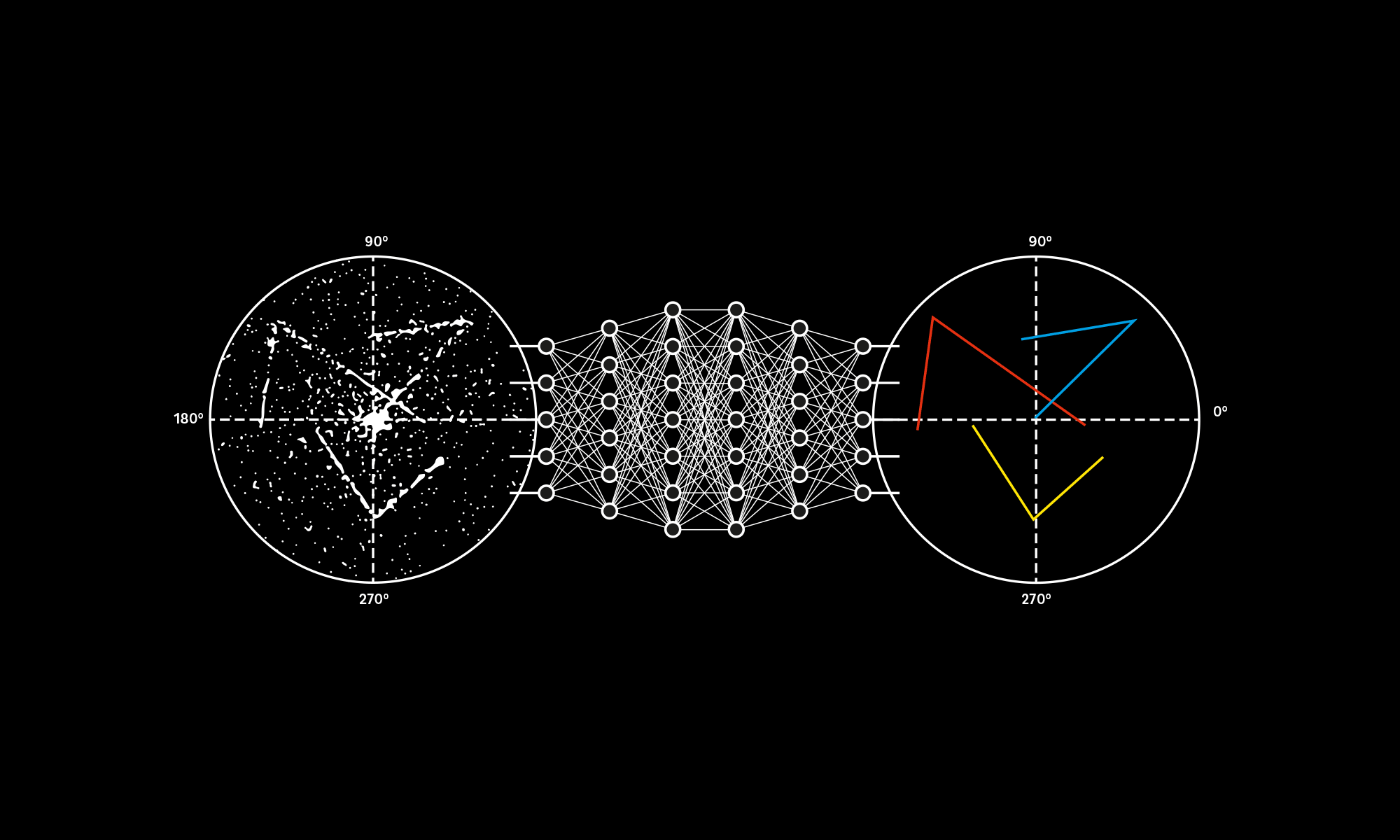 AI-Powered Drone Classification
